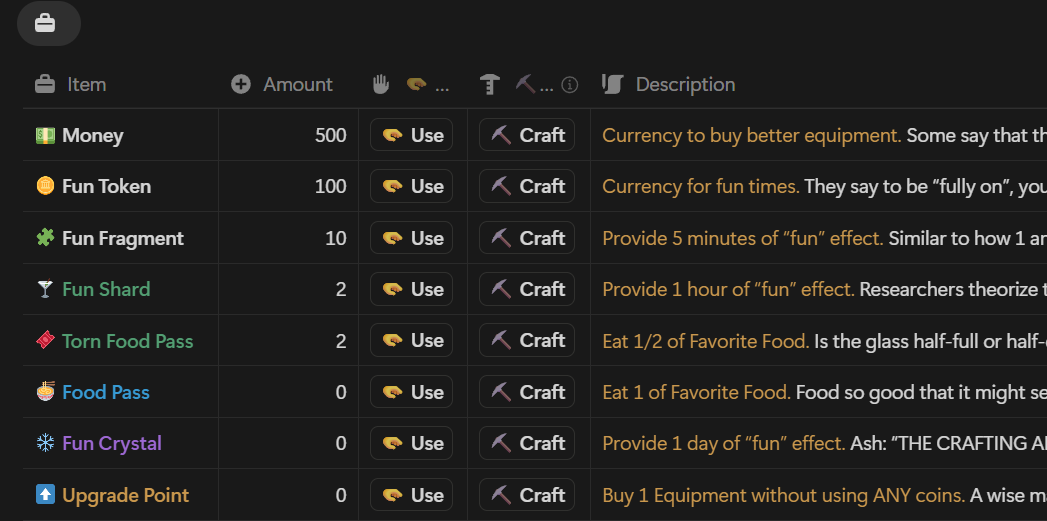 Inventory